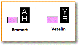 2015 - Emmert och Vetelin